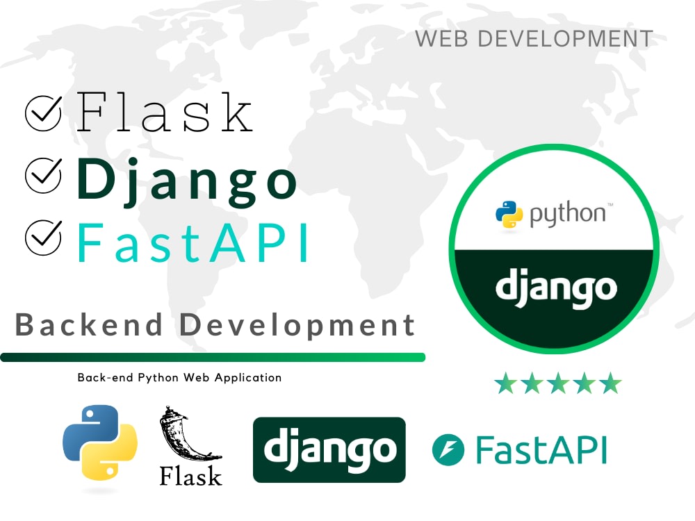Python and Django